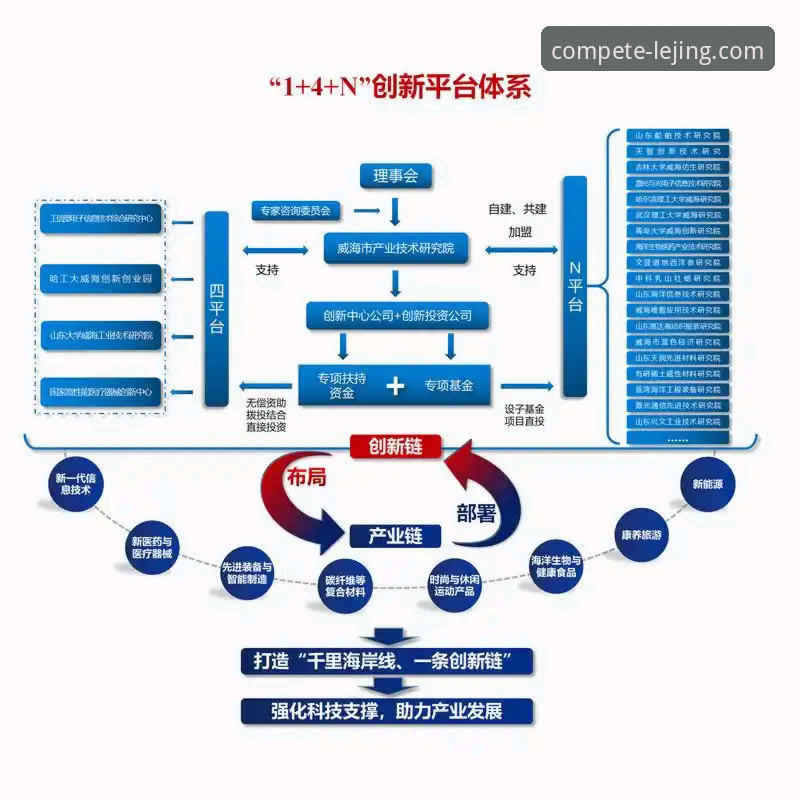 乐竞app如何更新？从行业趋势看版本迭代背后的逻辑与实操指南