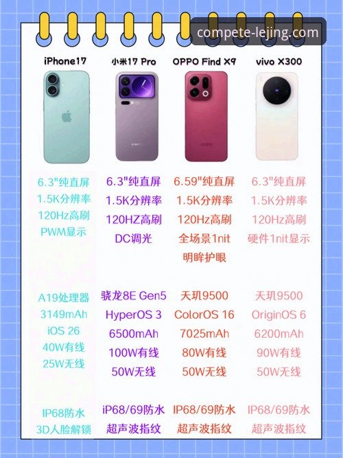 乐竞app手机版手机版 资深用户实测:乐竞app手机版手机版使用心得与性能对比分析